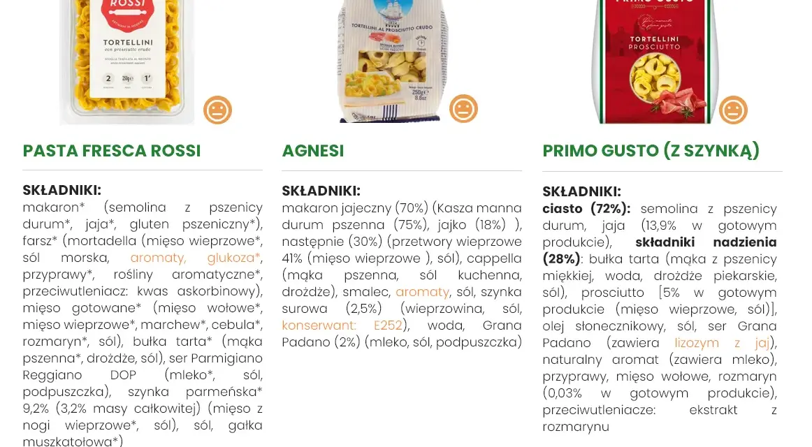 Jak wybrać tortellini? Skład, marki i nadzienia - Poradnik